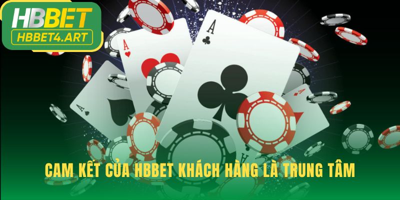 Cam kết về chúng tôi là bảo mật dữ liệu và hỗ trợ tận tâm 24/7