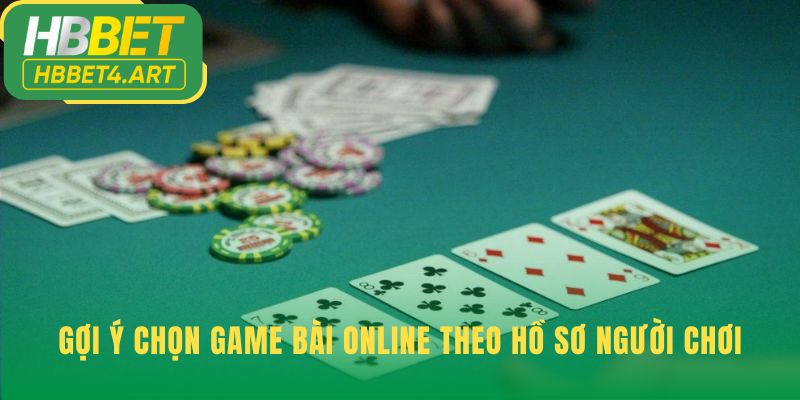 Tìm ra những tựa game phù hợp nhất với phong cách cá nhân