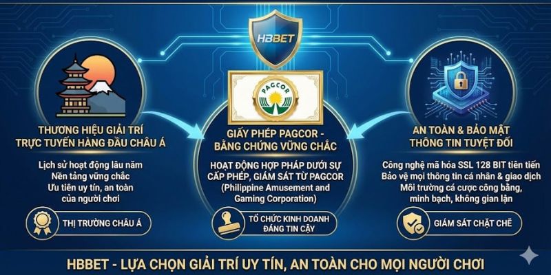 Giới thiệu HBBET khẳng định uy tín qua giấy phép PAGCOR